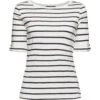 ESPRIT Gestreiftes T-Shirt Navy Colorway